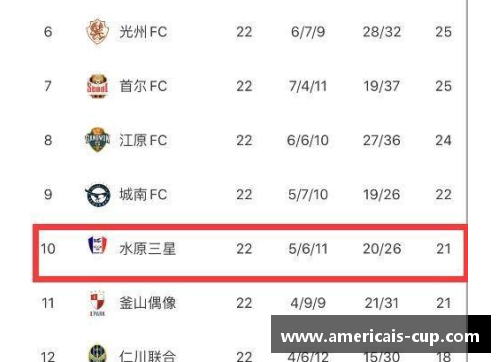 亚冠赛事：最新球员名单及关键分析