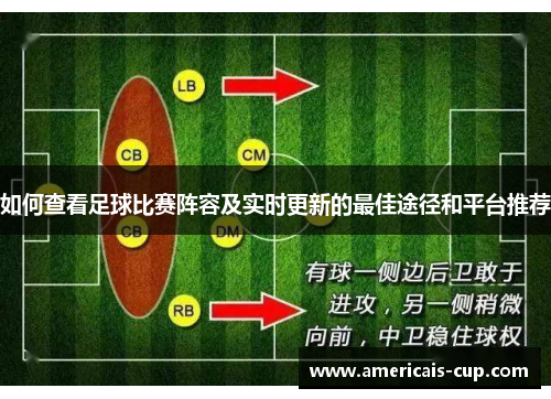 如何查看足球比赛阵容及实时更新的最佳途径和平台推荐