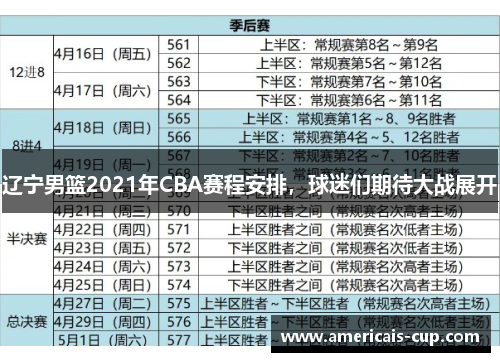 辽宁男篮2021年CBA赛程安排，球迷们期待大战展开