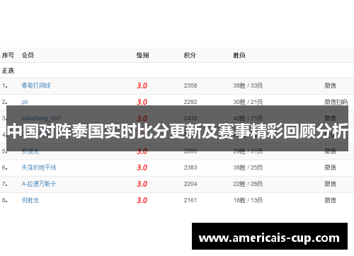 中国对阵泰国实时比分更新及赛事精彩回顾分析